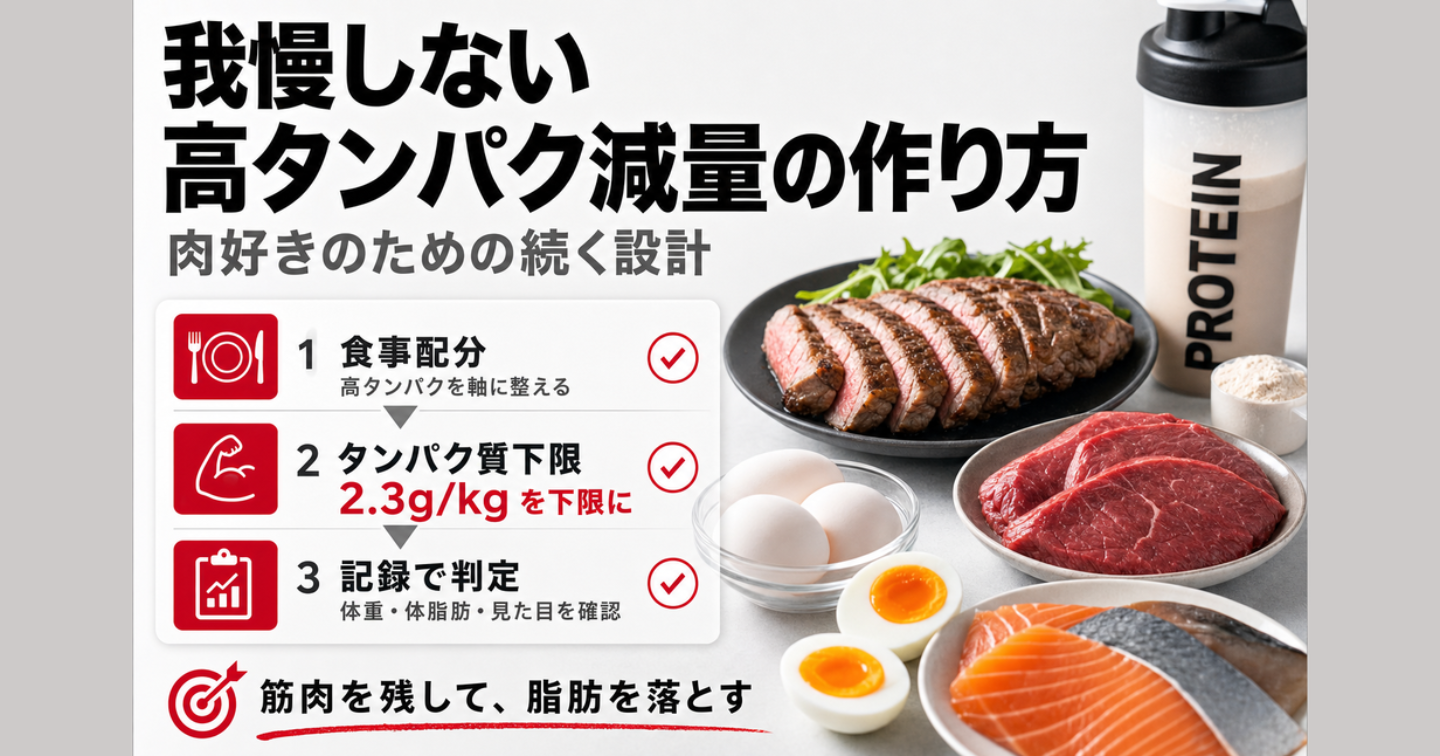 我慢しない高タンパク減量の作り方 — 肉好きが筋力を落とさず絞る設計