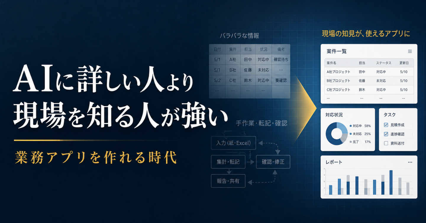 AIに詳しくない人ほど、業務アプリを作れる時代になるかもしれない