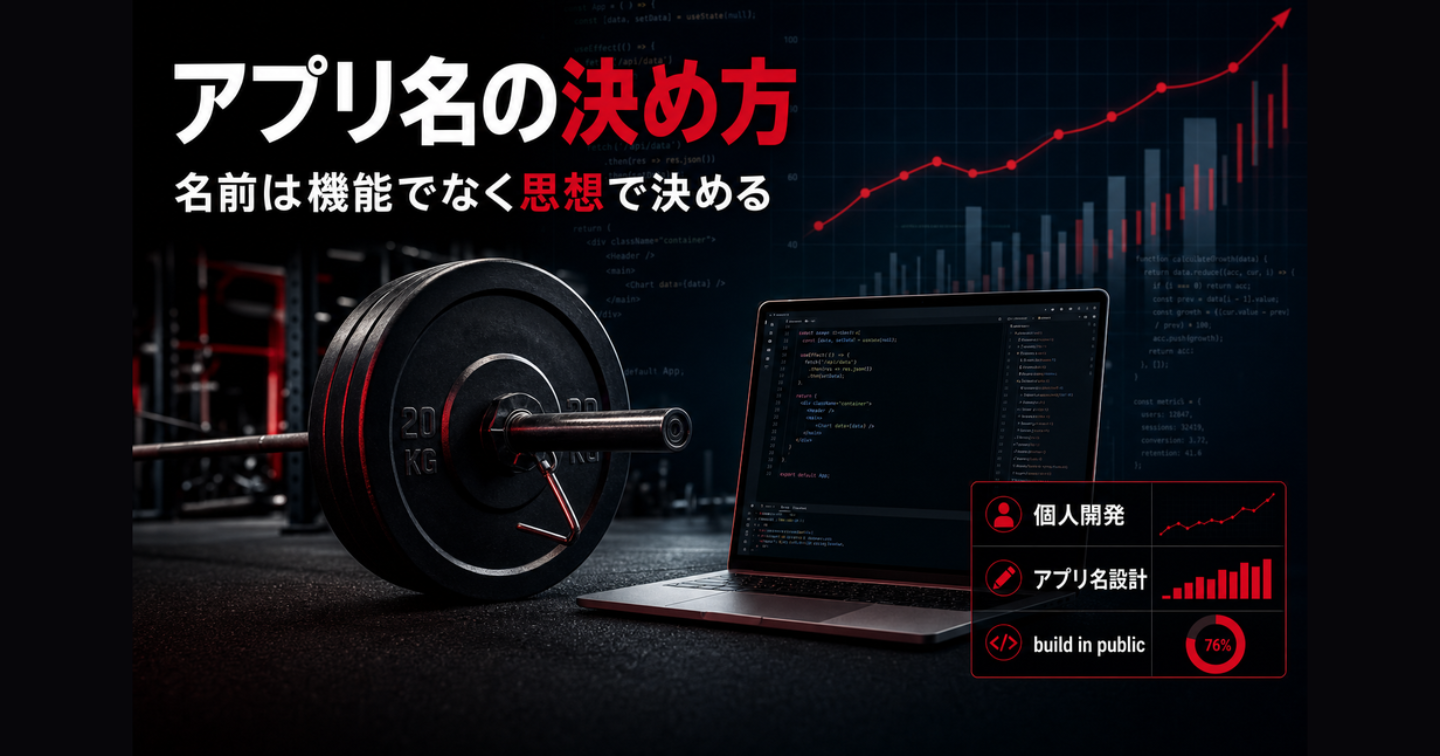 個人開発のプロダクト名の決め方 ― 名前を「思想」から逆算する5ステップ