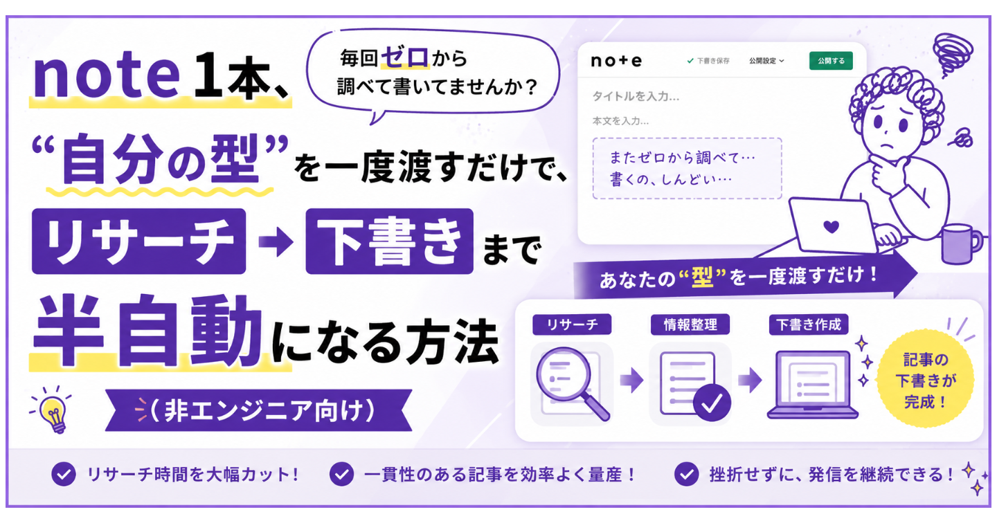 AIに任せたのに、なぜ私が一番働いている？──「ループ設計」入門【テンプレ配布】