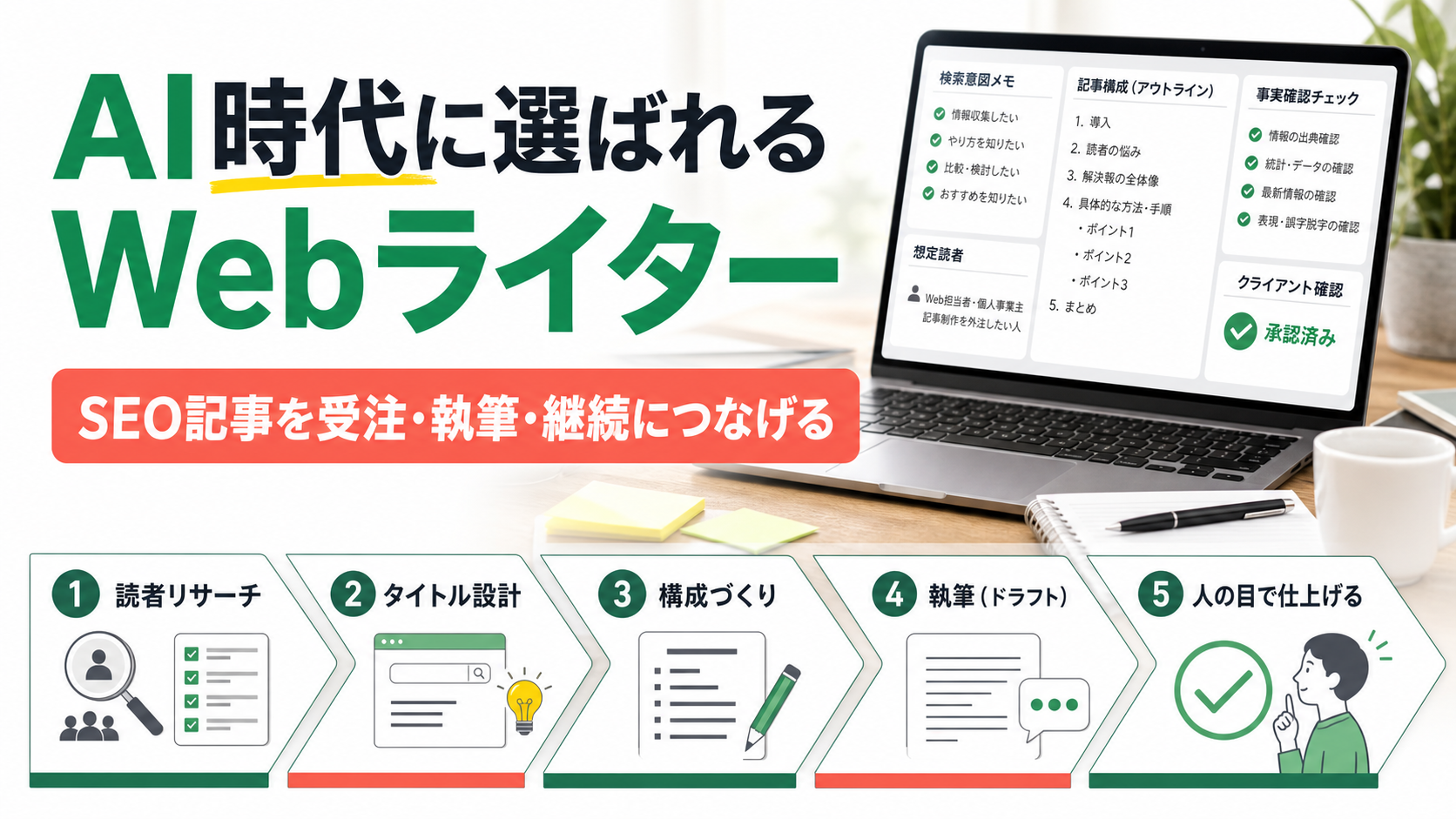 AI時代に選ばれるWebライター｜SEO記事の受注・執筆・継続術