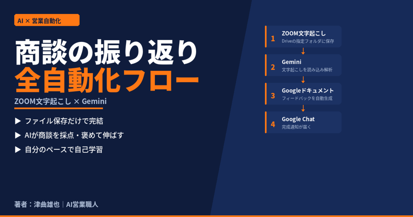 商談フィードバック自動化フロー〜 ZOOM文字起こし × Gemini で作る振り返り自動化 〜