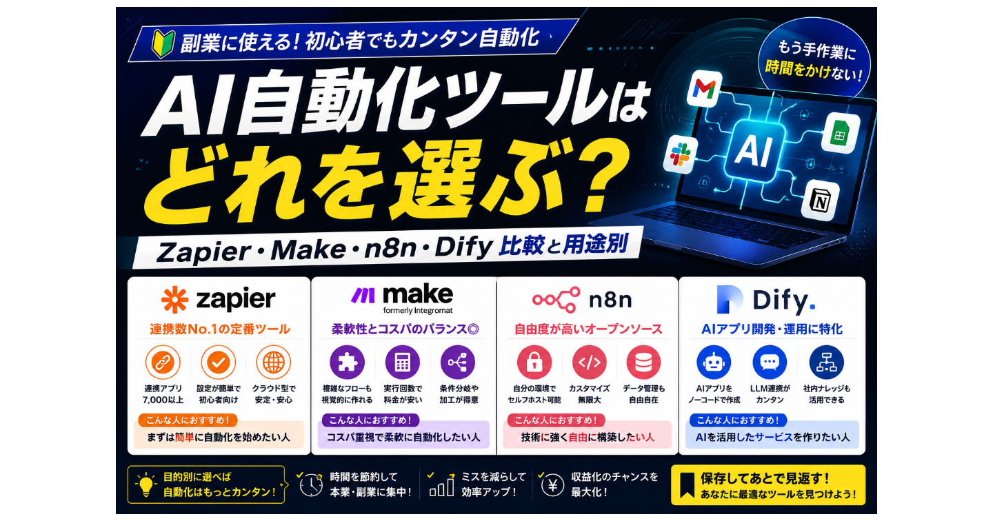 AI自動化ツールはどれを選ぶ？Zapier・Make・n8n・Dify比較と用途別の選び方｜2026年版