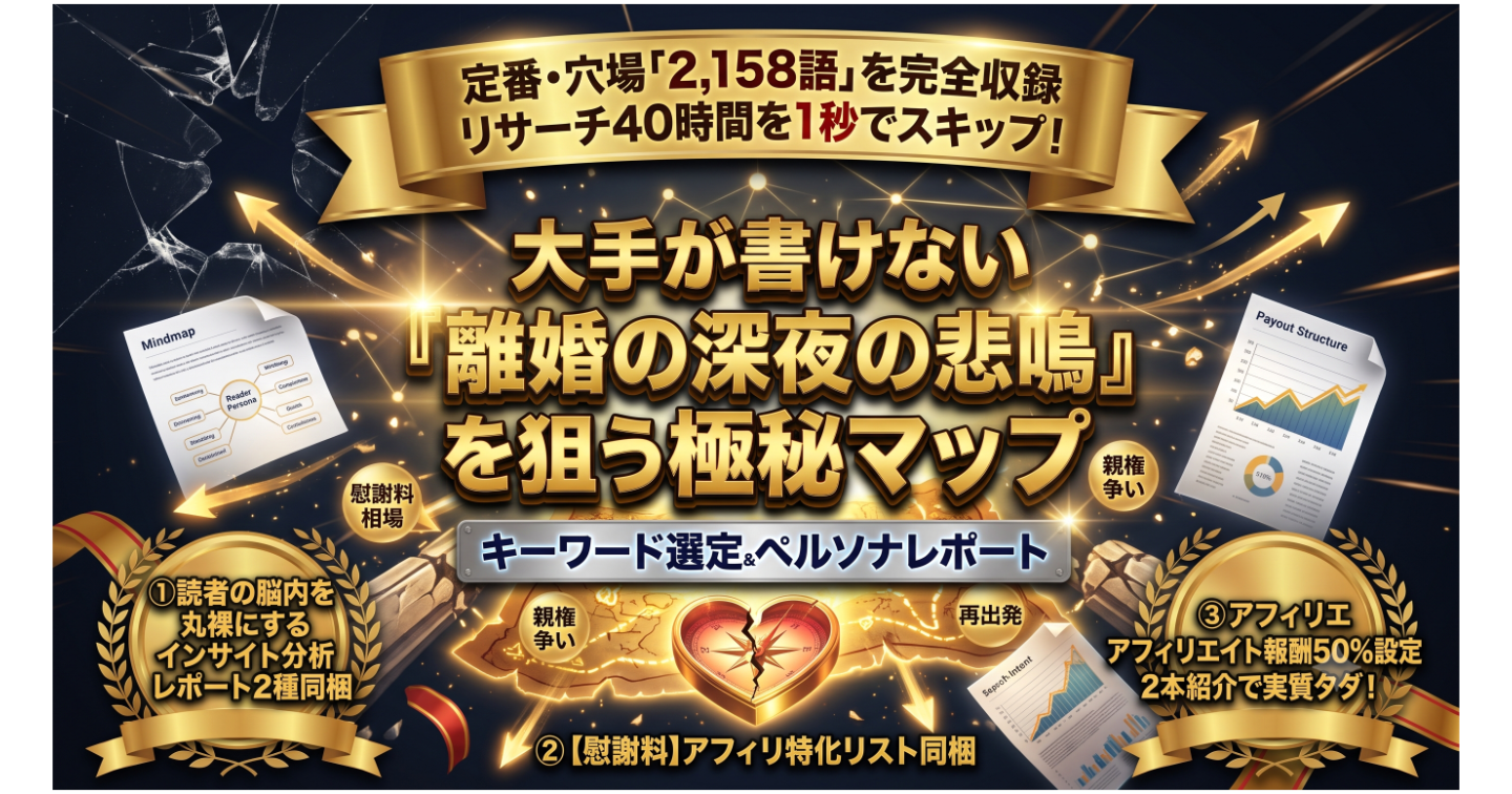 大手が書けない「離婚の深夜の悲鳴」を狙う、キーワード選定（定番＋穴場＝2158語）＆ペルソナ・インサイトレポート