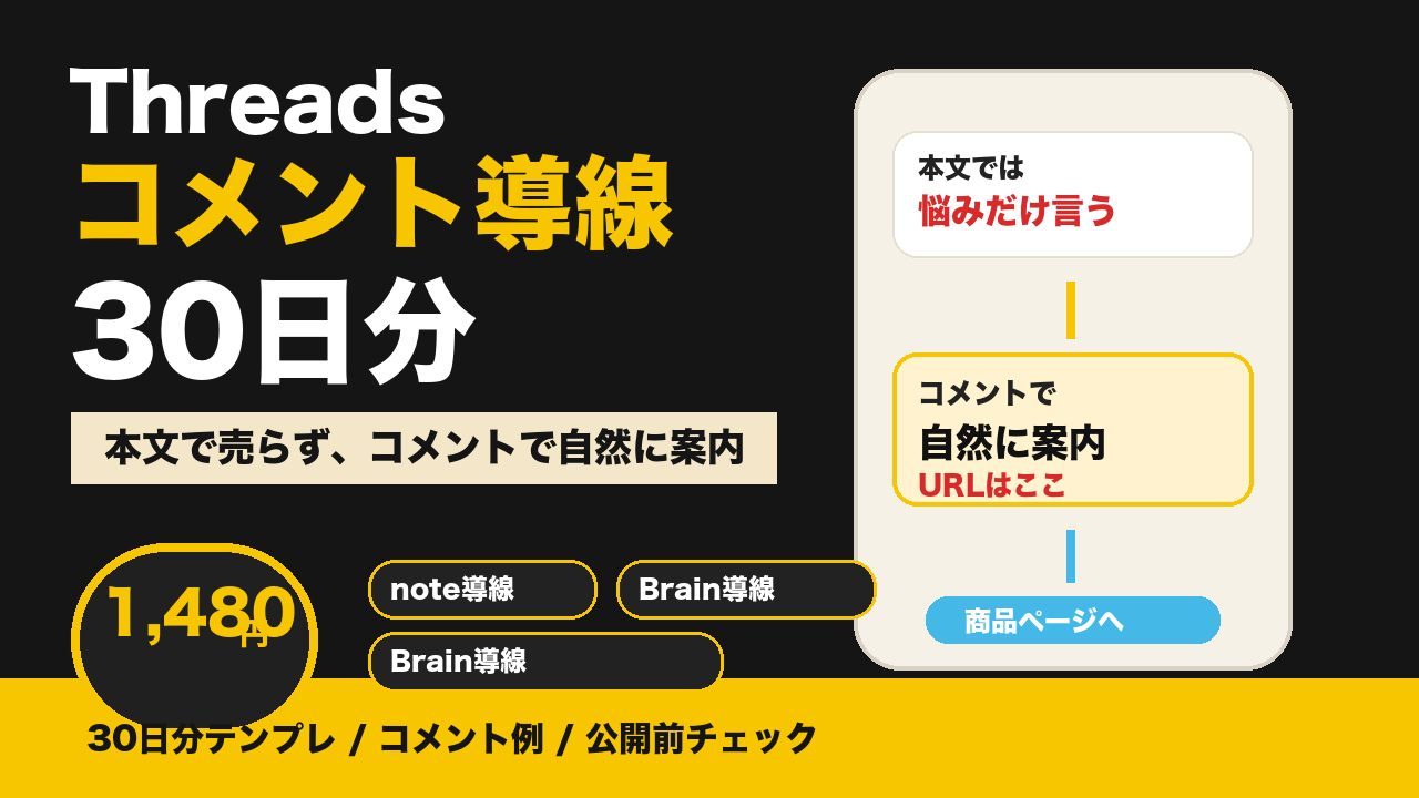Threadsコメント導線30日分