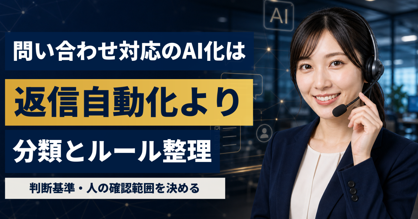 問い合わせ対応をAIで効率化する前に整理すること