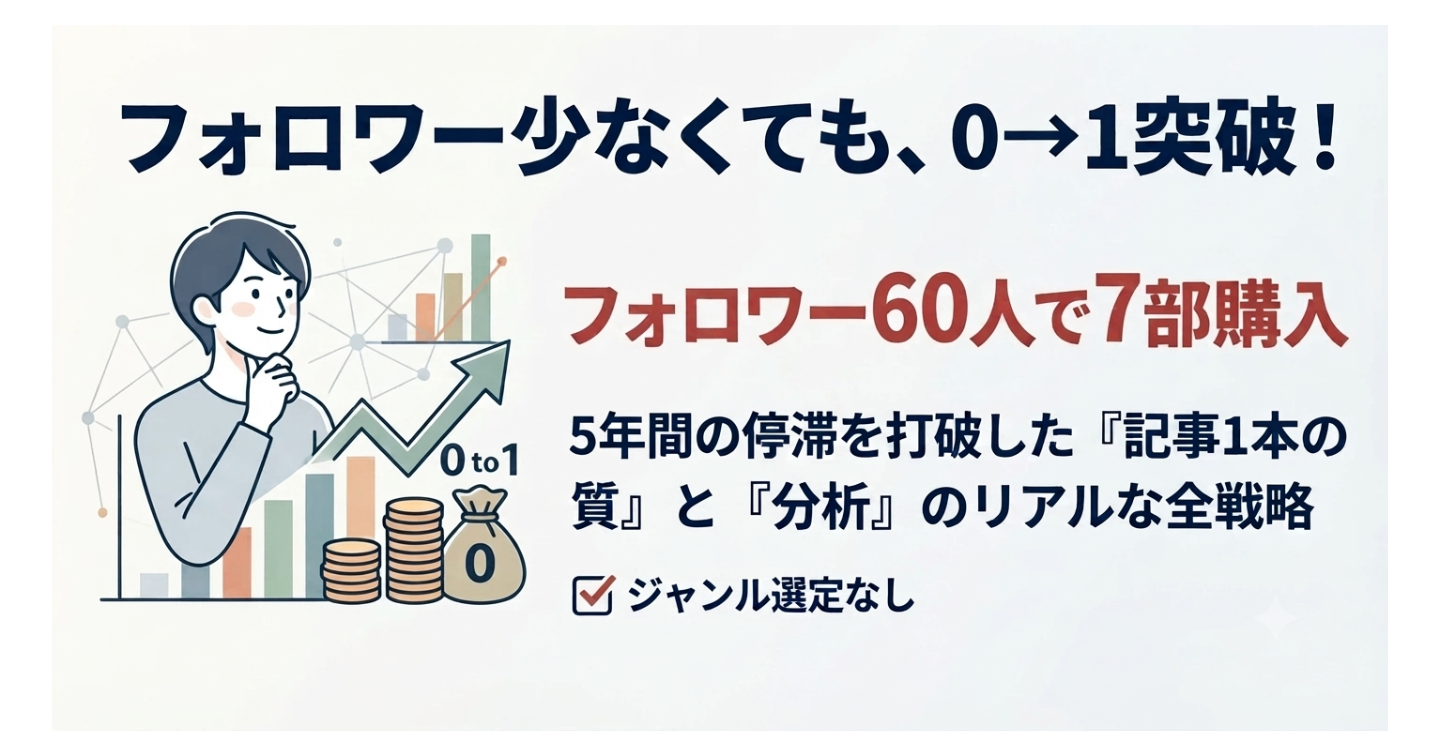 【フォロワー60人で7部購入】副業で5年間芽が出なかった僕が「ジャンル選定なし」で初収益を上げた最短ルート