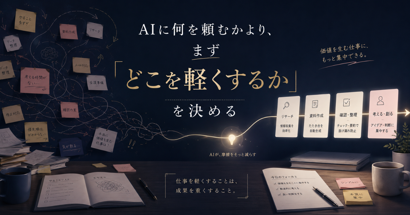 AIに何を頼むかより、まず「どこを軽くするか」を決める