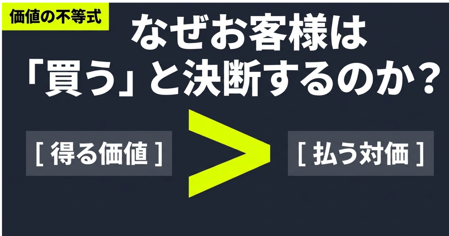 【連載：第2回】「私の記事、500円の価値もないかも…」と悩むあなたへ。売れるかどうかが決まる「たった一つの不等式」