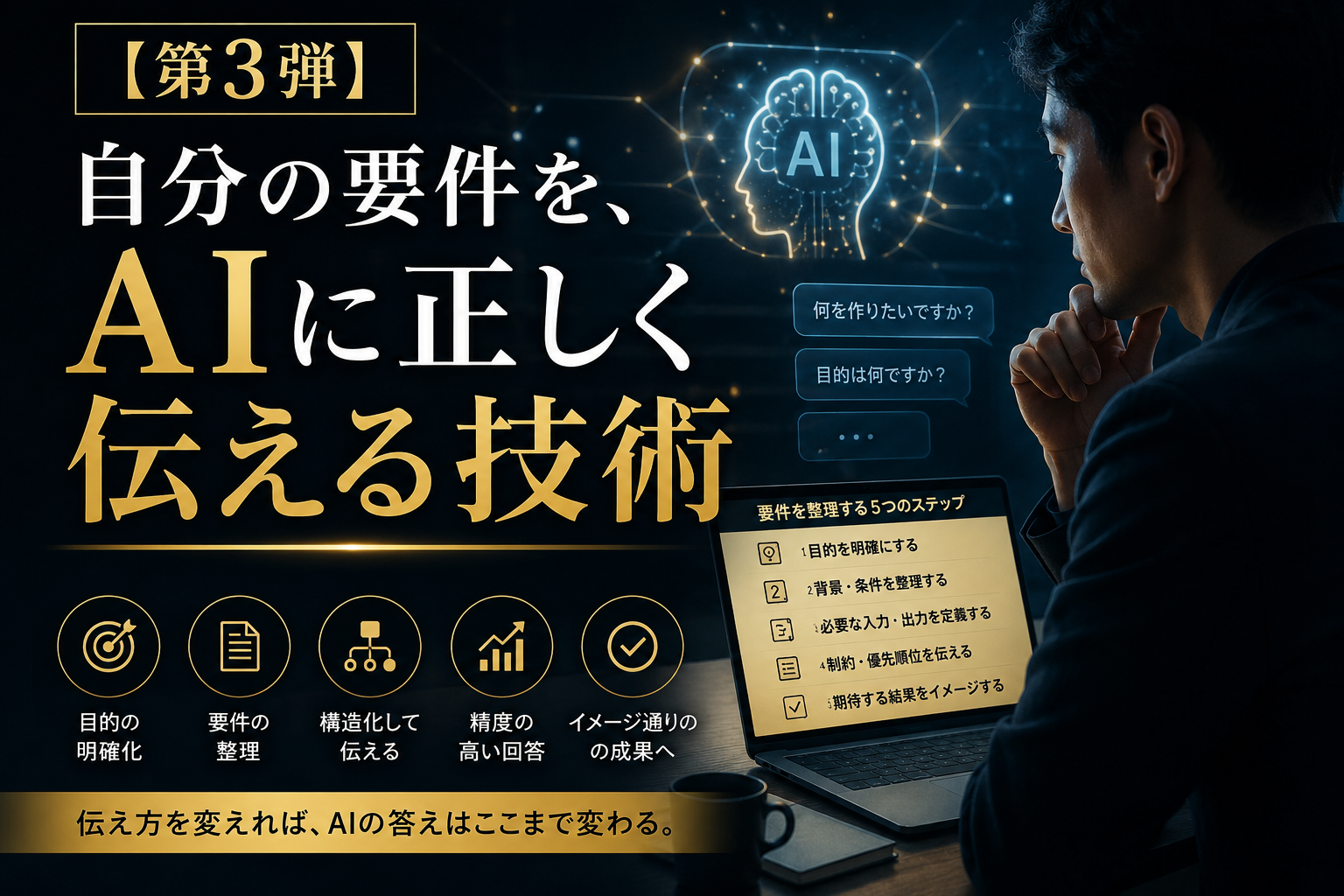 【第3弾】自分の要件を、AIに正しく伝える技術