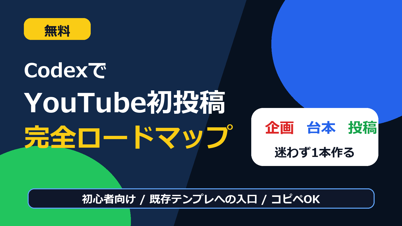 【無料】YouTube初心者がCodexで1本投稿する完全ロードマップ｜企画・台本・サムネまで