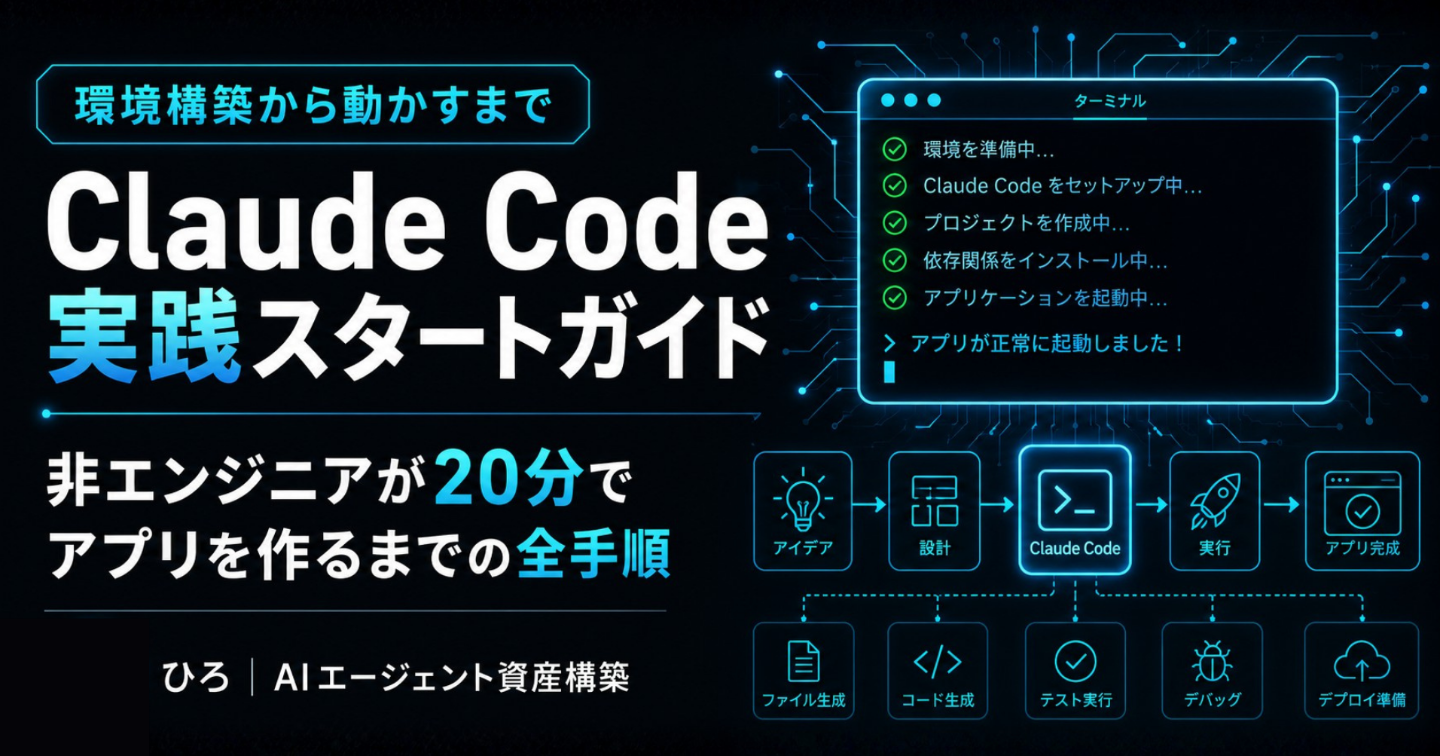 【非エンジニアが20分で完成】Claude Code環境構築→日報アプリ量産マニュアル｜つまずきポイント解決フロー全公開