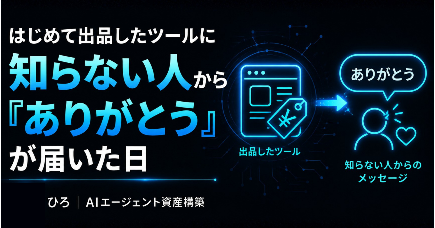【出品2日で初売上】自作ツールをお金に変える出品テンプレ｜価格設定・出品文・クレーム対応まで完全コピペ版