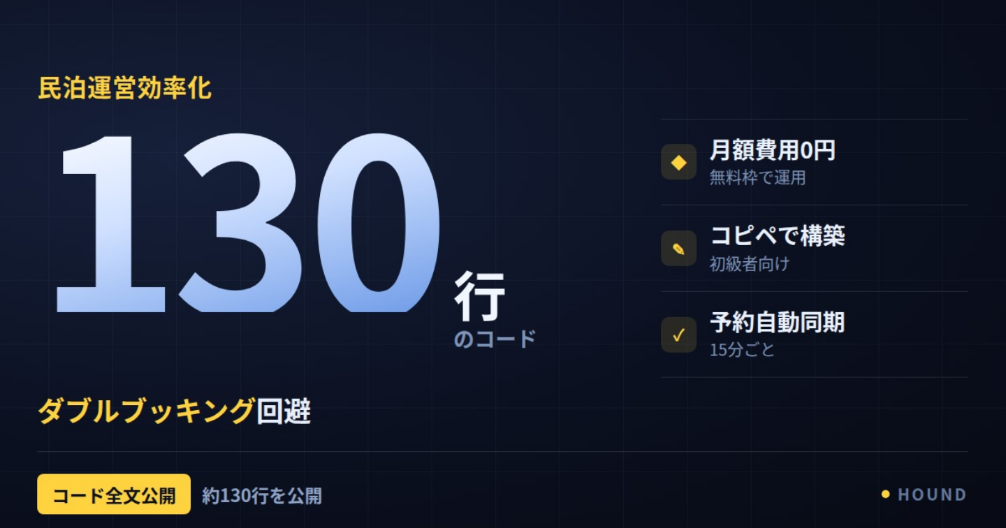 【コード全公開】130行で二重予約を防ぐ自前サイトコントローラーをコピペで作る