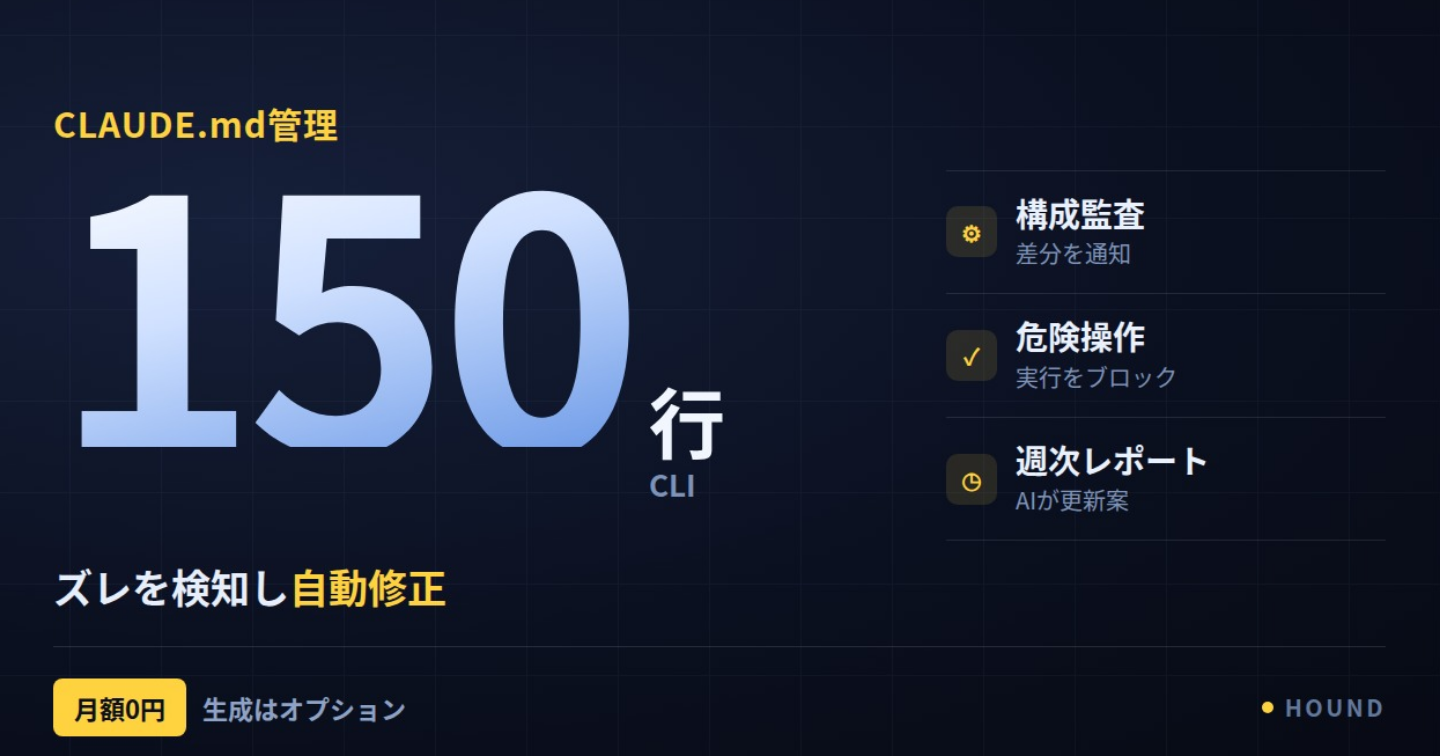 【コード全公開】CLAUDE.mdの劣化を150行のCLIで自動検知しコピペで縛る