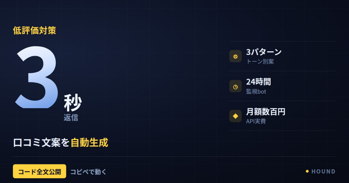 【コード全公開】120行で低評価口コミに3秒返信→クレーム対応ゼロで店を守る