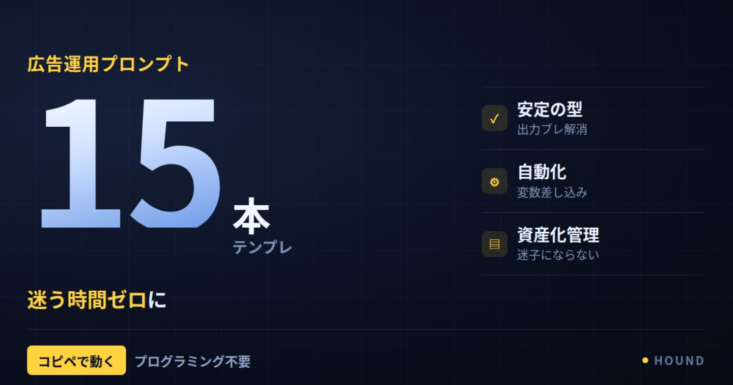 【全公開】広告運用ChatGPTプロンプト15本をコピペで迷う時間ゼロに