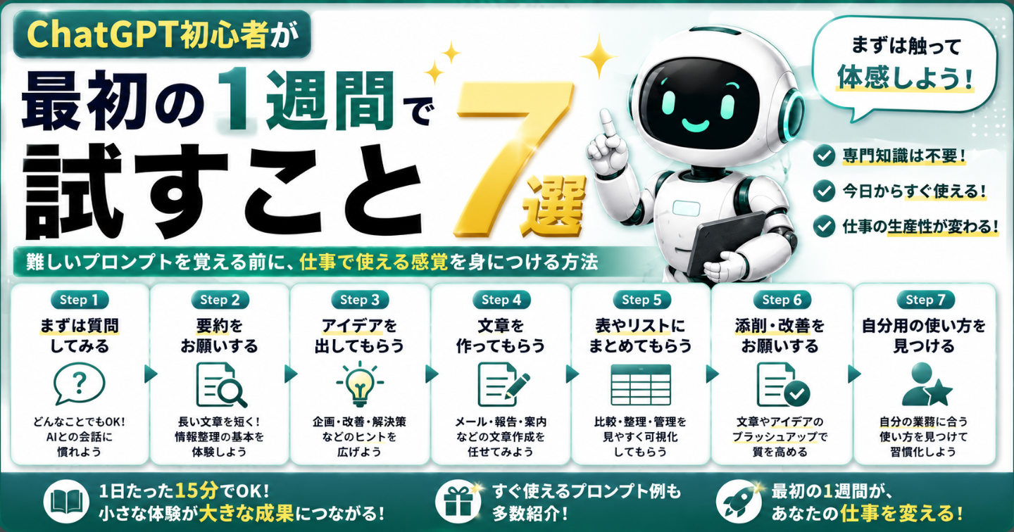 ChatGPT初心者が最初の1週間で試すこと7選