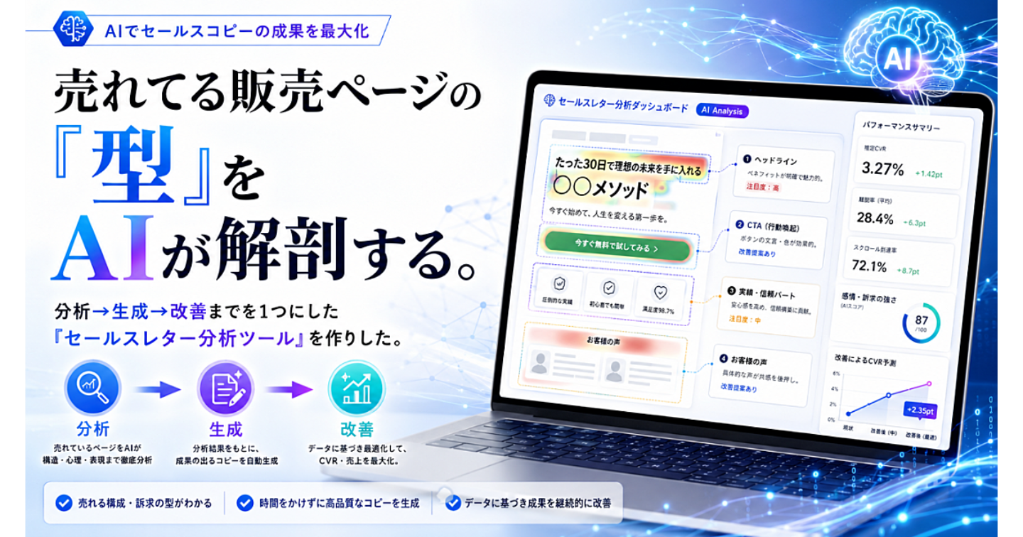 売れてる販売ページの"型"をAIが解剖する。 分析→生成→改善までを1つにした「セールスレター分析ツール」を作りました。