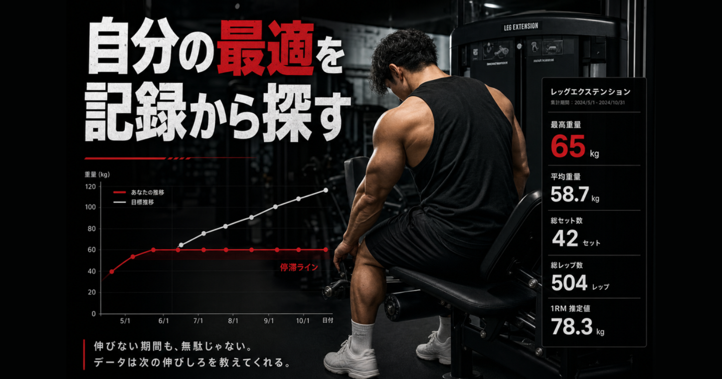 「最適なセット数」を自分の記録から見つける方法