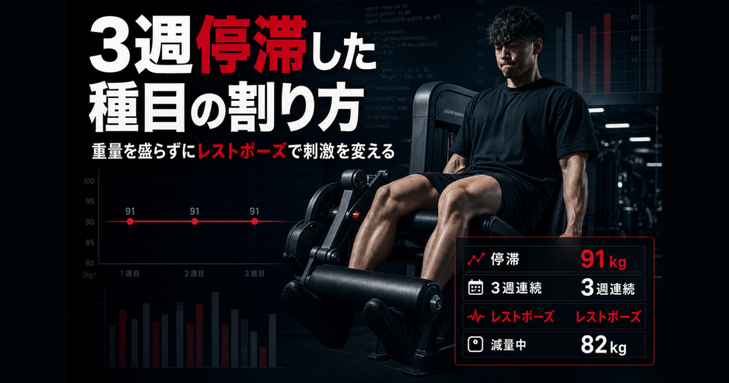 ジム時間を半分にして筋肥大は落とさない｜スーパーセットとレストポーズの実装手順