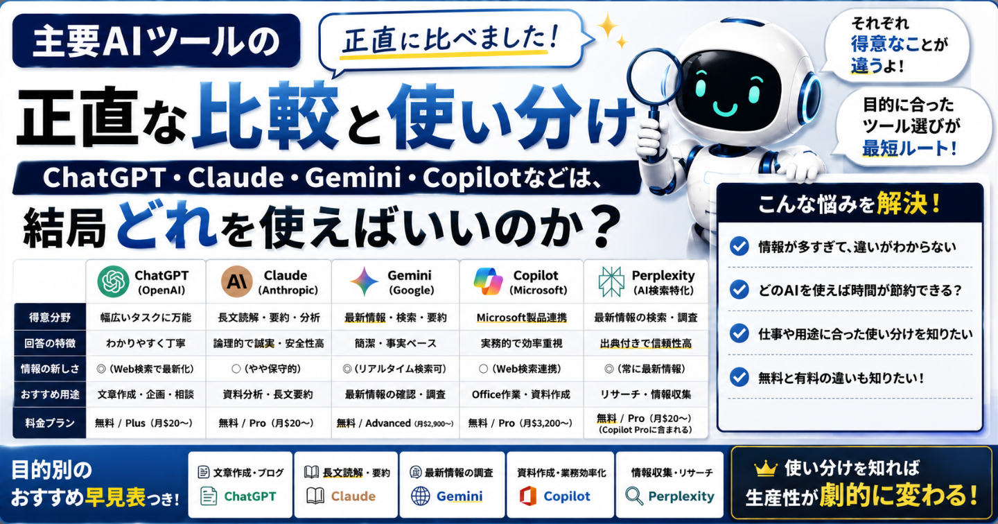 主要AIツールの正直な比較と使い分け
