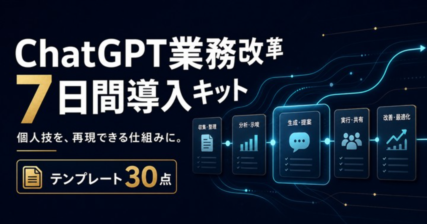 【実務テンプレ30点】ChatGPT業務改革・7日間導入キット｜個人技を「誰でも回せる仕組み」に変える