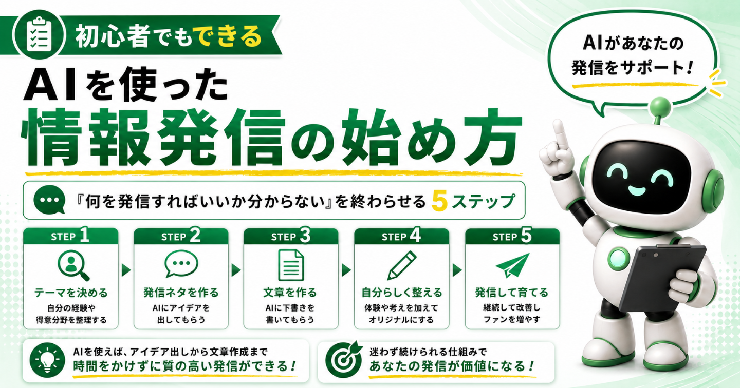 初心者でもできるAIを使った情報発信の始め方