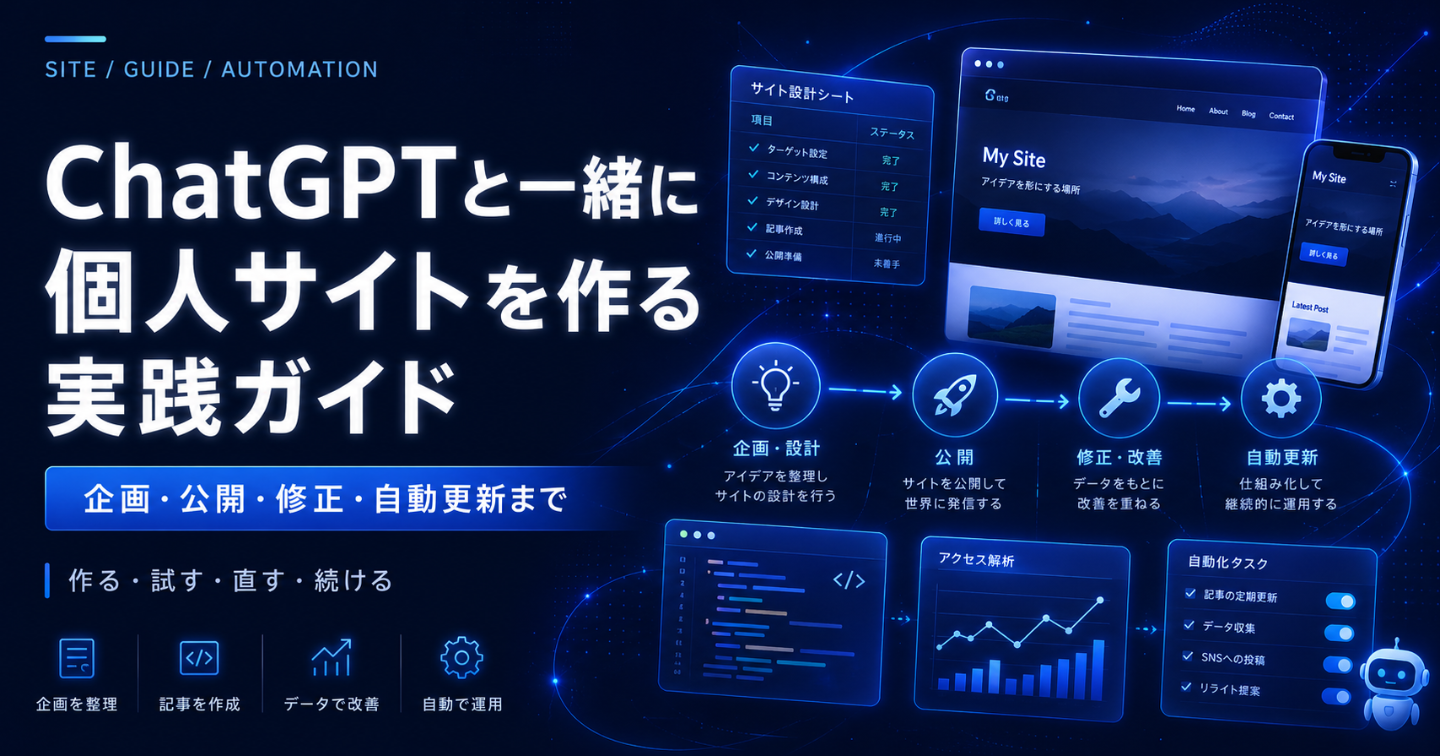 ChatGPTと一緒に個人サイトを作る実践ガイド｜企画・公開・修正・自動更新まで