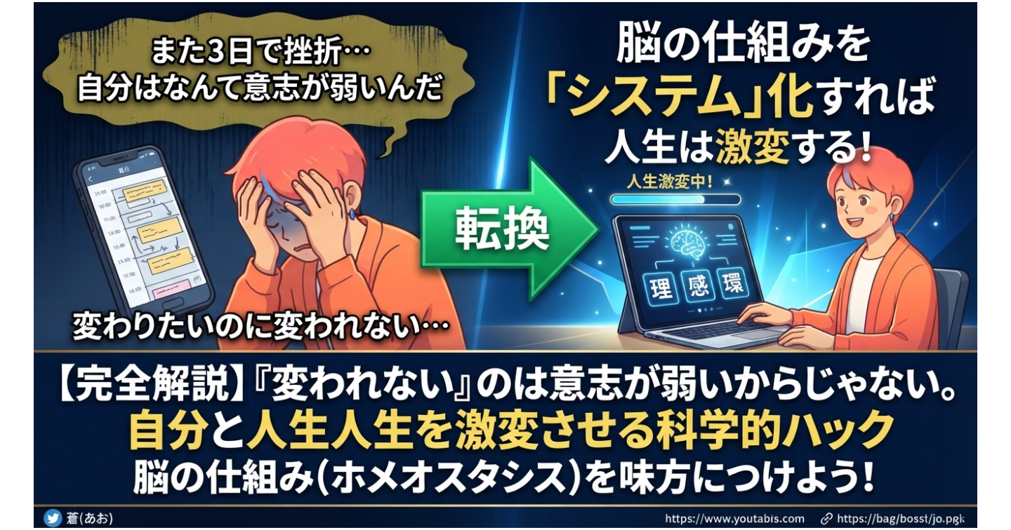 【実績作りのため格安】「変われない」のは意思が弱いからじゃない。脳の仕組み（ホメオスタシス）を使って自分と人生を激変させる科学的ハック