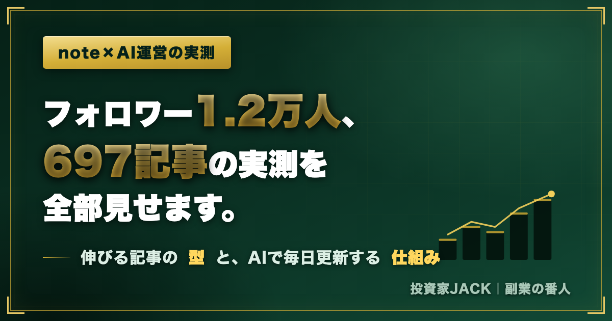 noteフォロワー1.2万人・697記事の「実測」を全部見せます。伸びる記事の型と、AIで毎日更新する仕組み