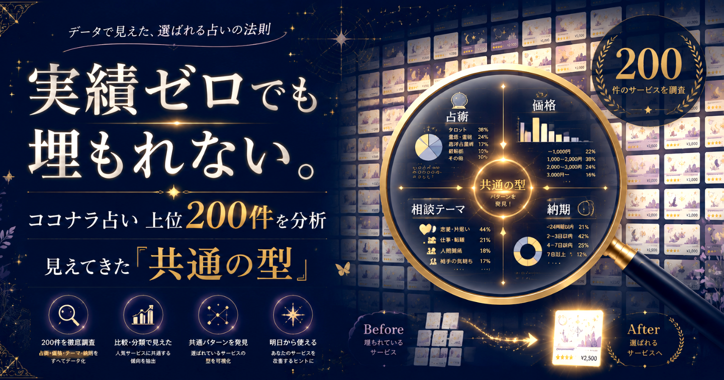 【AI占い師必見】ココナラ占いで「いま一番売れている」サービスの特徴とは？【勝ちパターン徹底解剖】