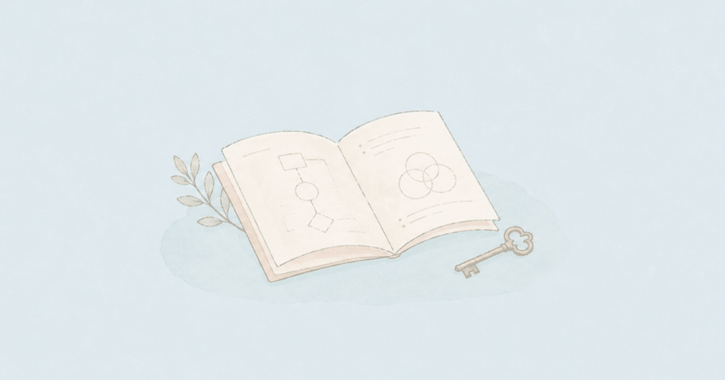 あなたには人生の取扱説明書があります