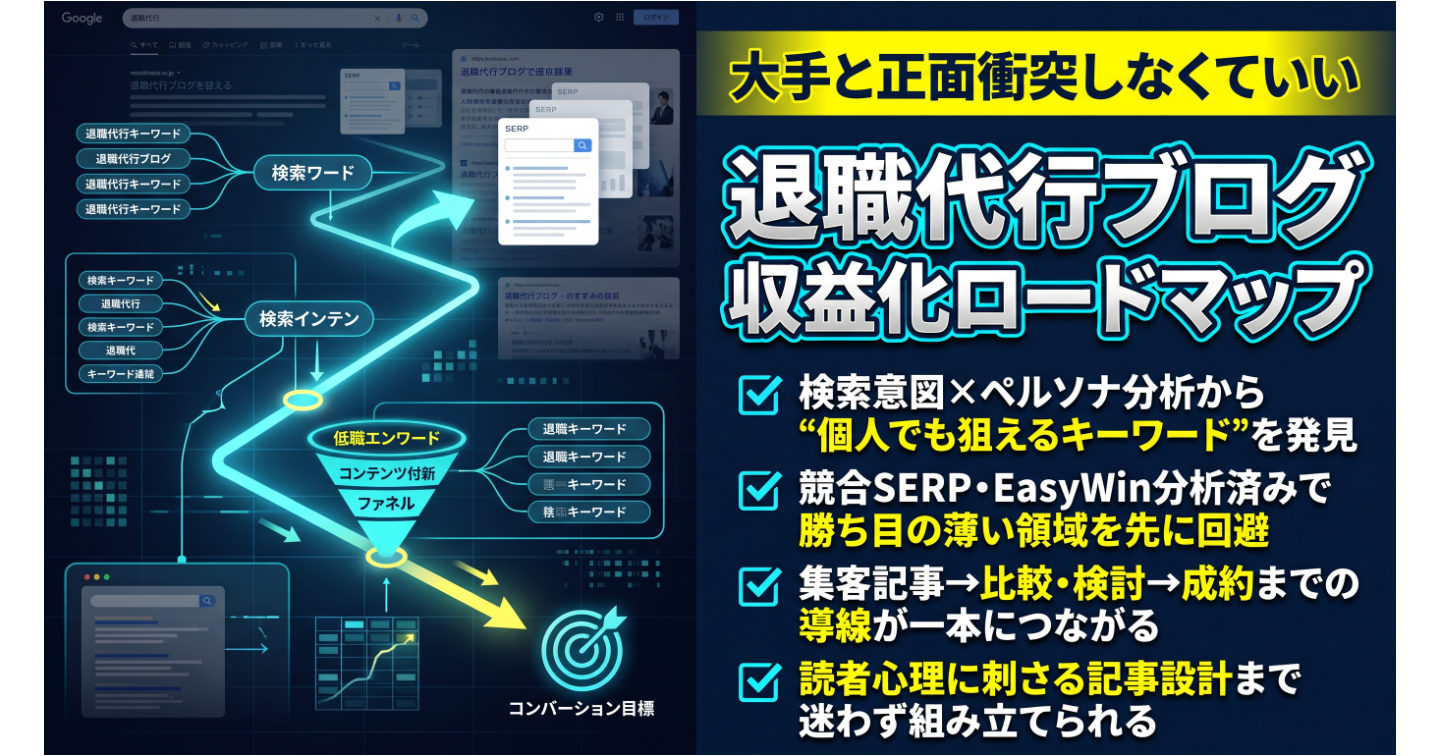 【退職代行ブログ】収益化ロードマップ～検索窓の向こう側を理解し、個人ブログで成果につなげる実践ガイド～