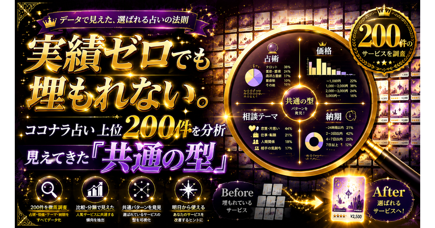 【ココナラ占い】いま一番売れている「サービスの特徴」とは？【勝ちパターン徹底解剖】