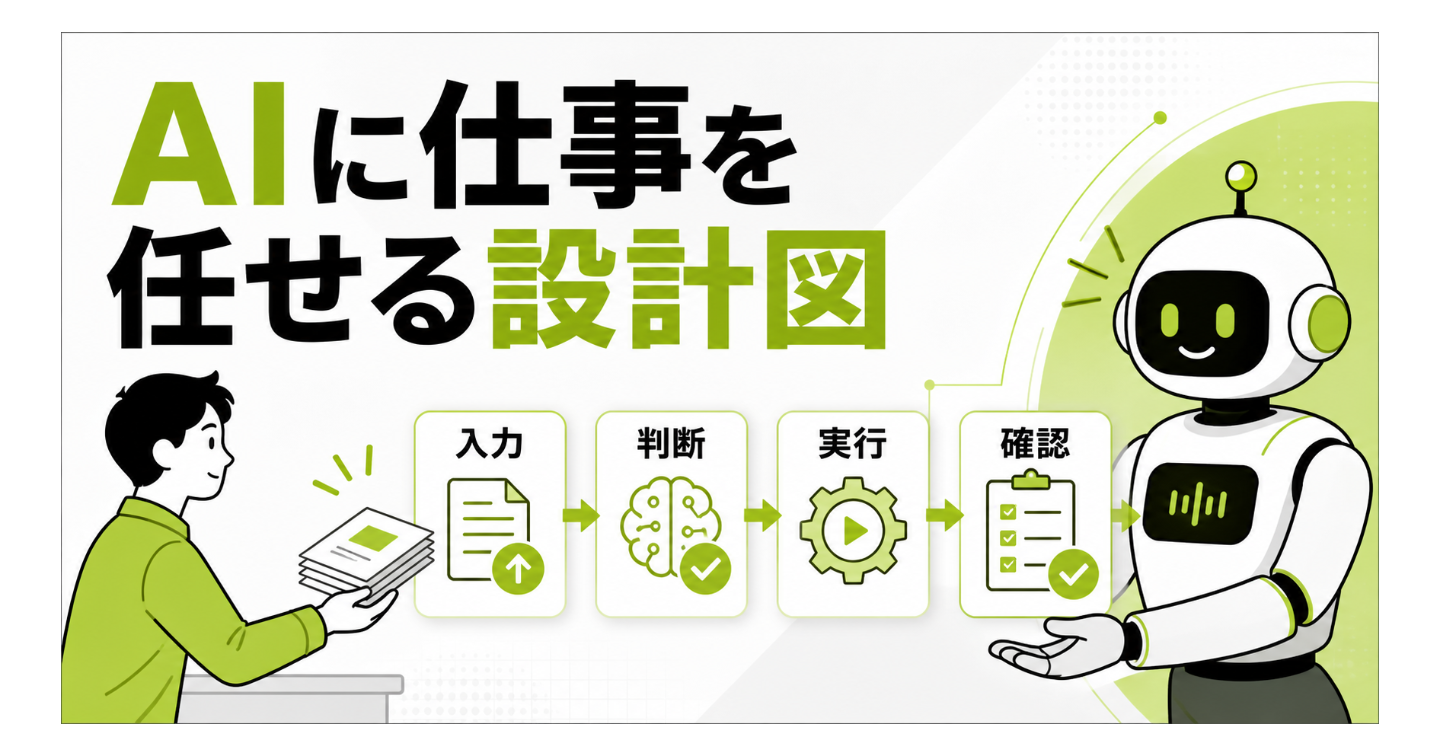 AIに仕事を任せる設計図｜会社員が今日から使える業務自動化テンプレ12選