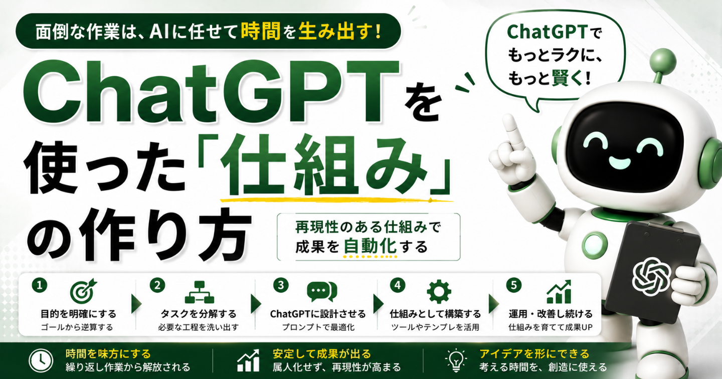 ChatGPTを使った「仕組み」の作り方