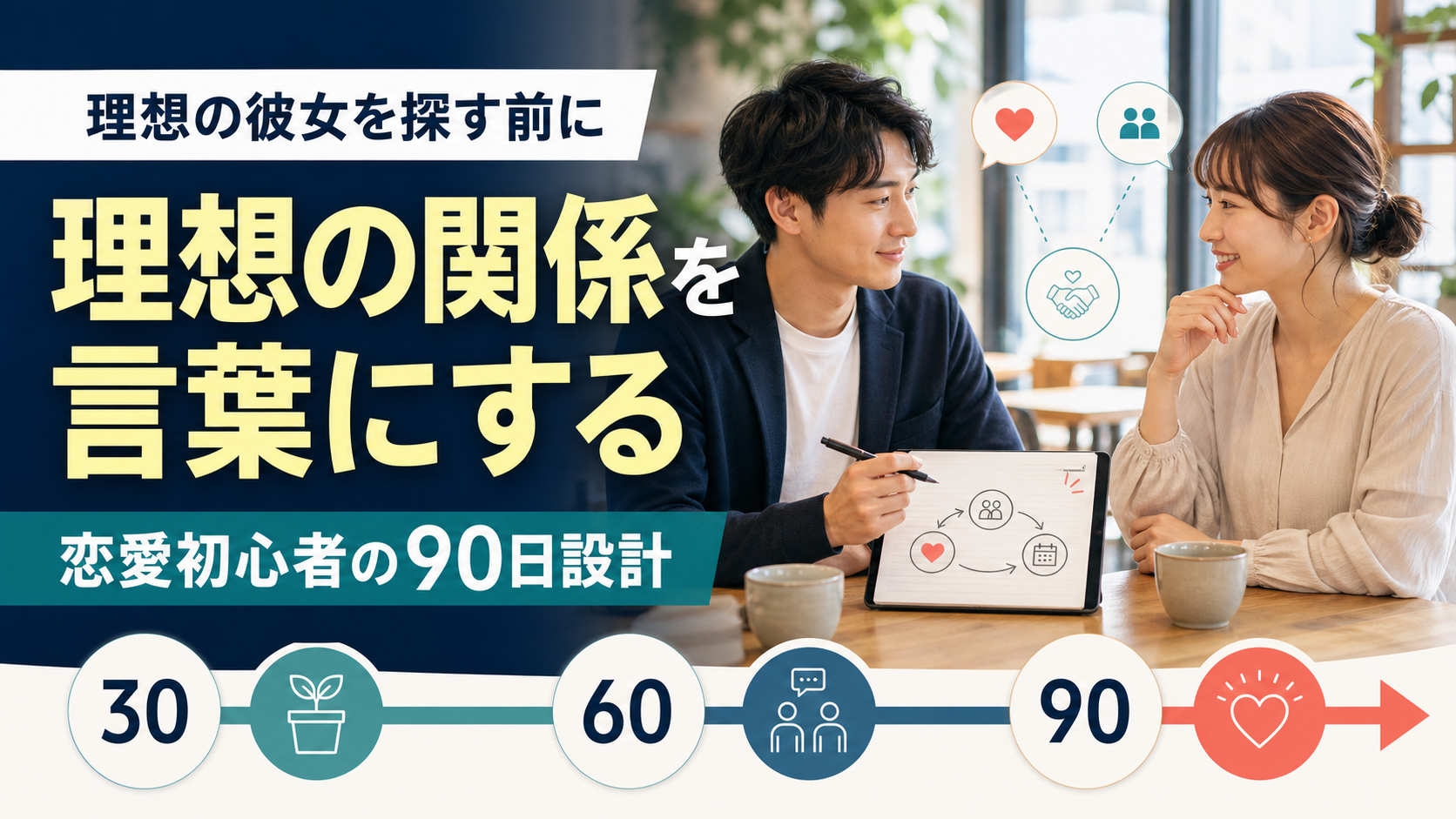 理想の彼女を探す前に、理想の関係を言葉にする——恋愛経験が少ない男性の90日設計