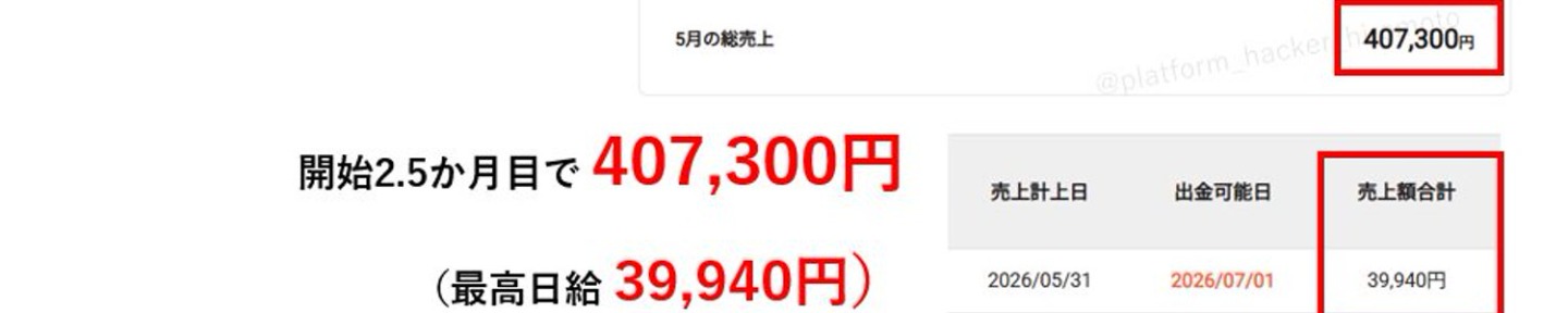 ひろもと｜Brain攻略で月407,300円稼ぐ人