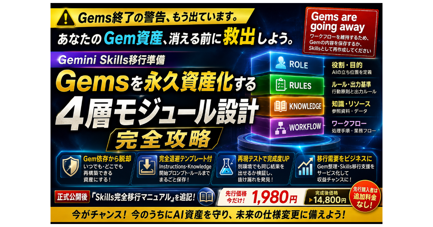【Gemini Skills移行準備】Gemsを永久資産化する「4層モジュール設計」完全攻略