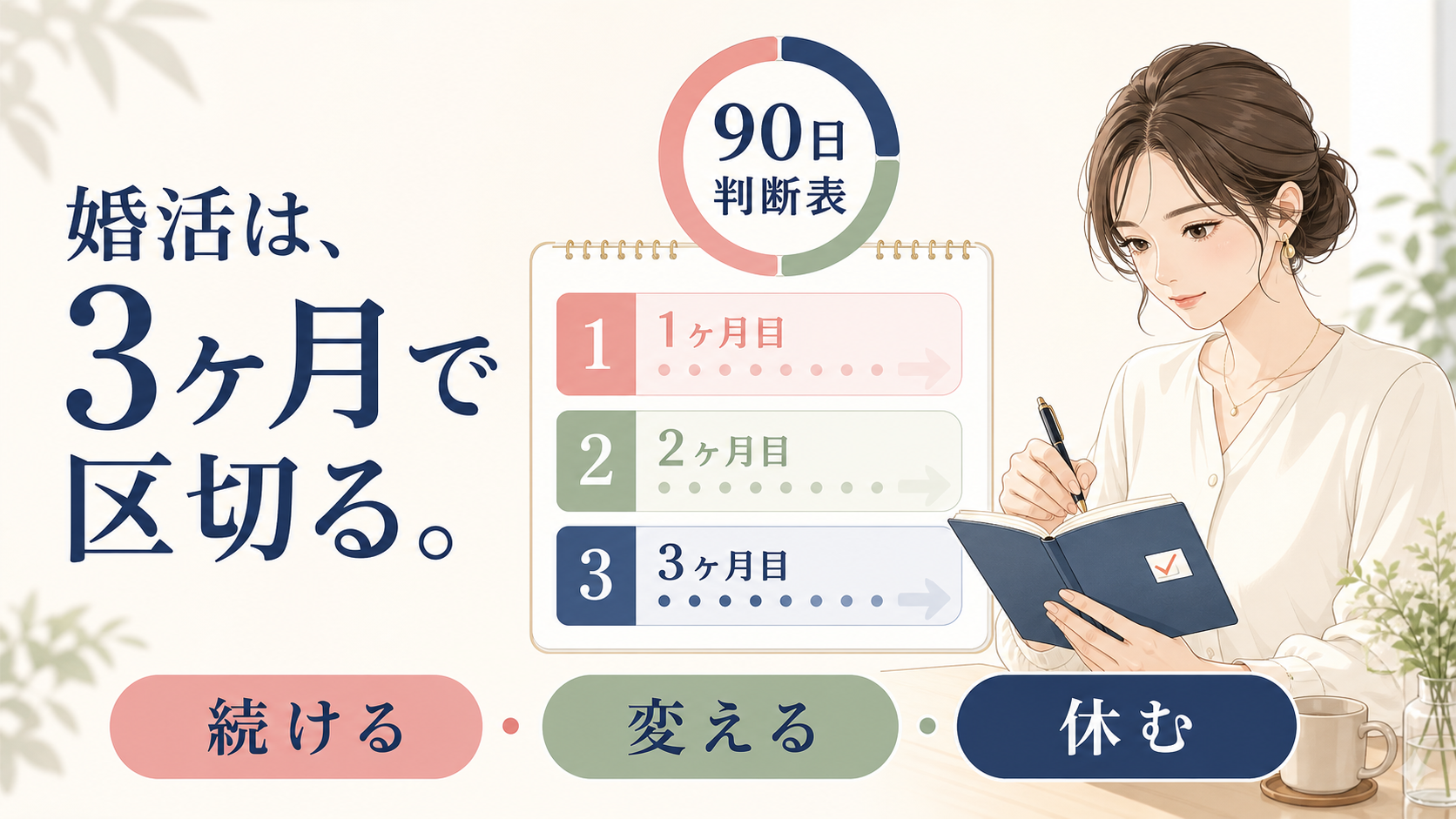 婚活は3ヶ月で区切る——時間を無駄にしない女性のための「続ける・変える・休む」判断表