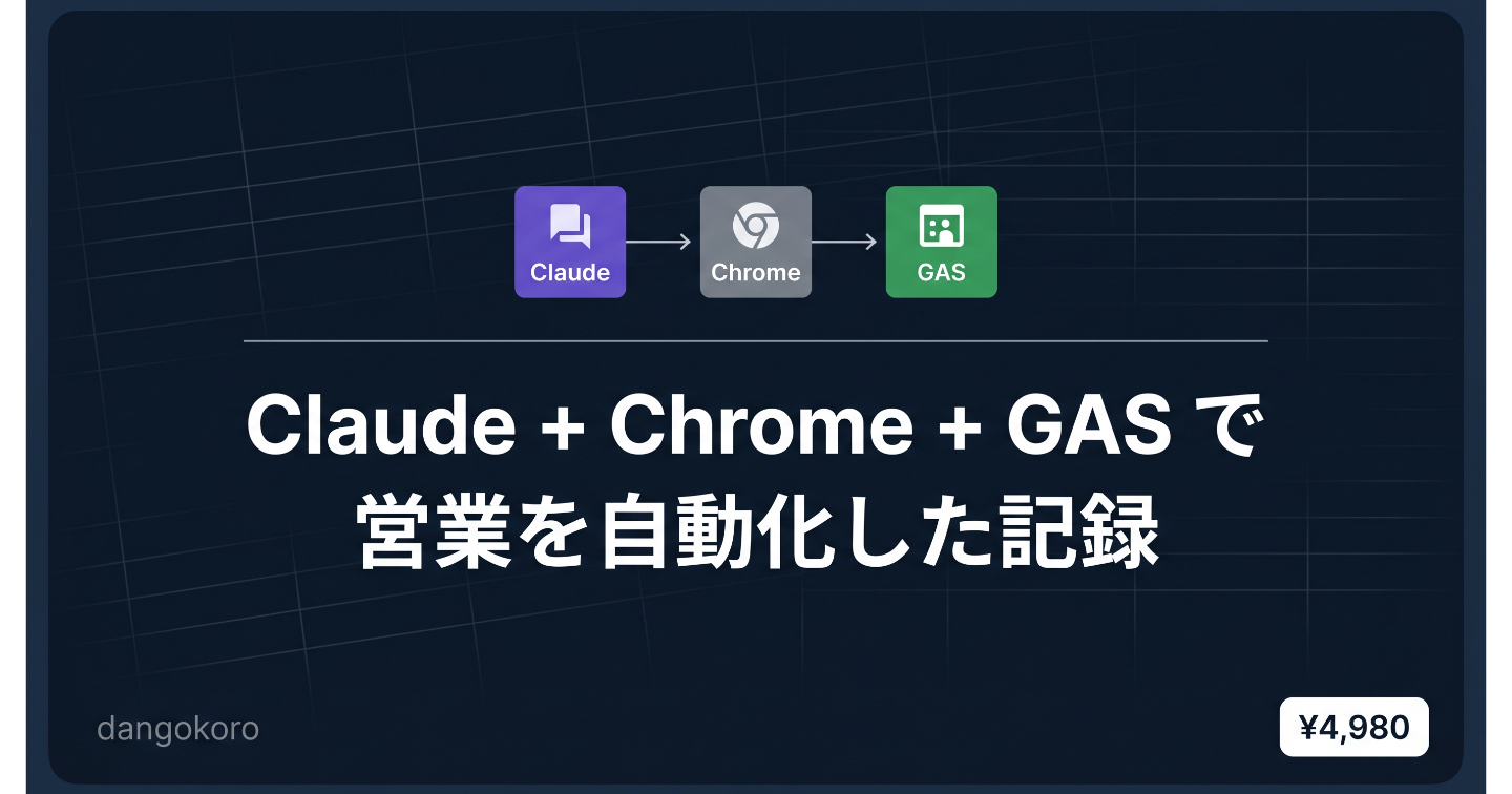 一人で1000社に営業メールを送る仕組みを作った