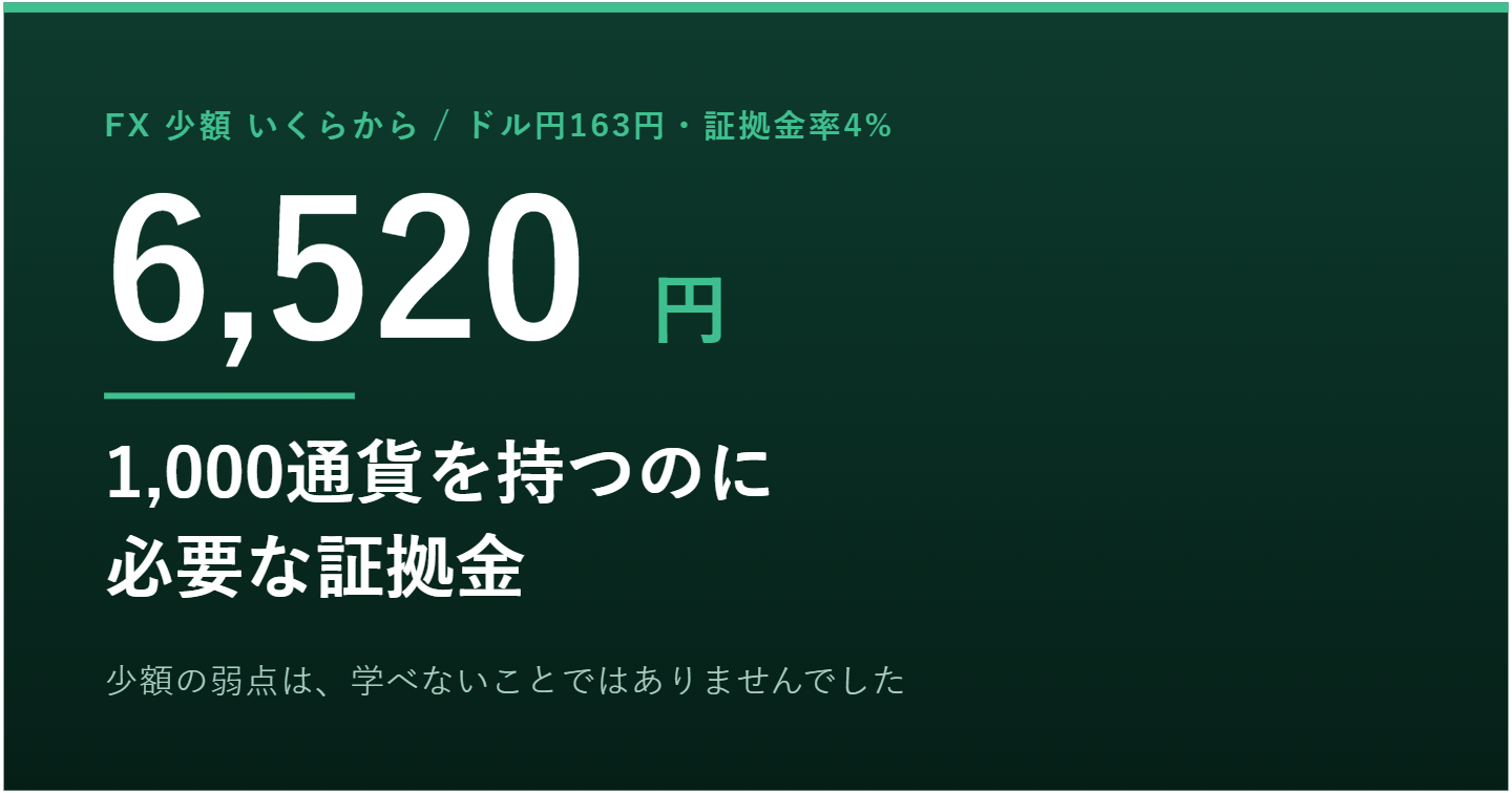 少額では練習にならない気がして、最初から1万通貨で入れている。朝9時台は「1回の大きさ」を先に決める