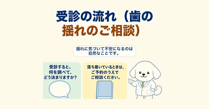 大人の歯がグラグラするのはなぜ？原因と受診の目安（大阪・羽曳野）｜大阪・羽曳野の【加藤総合歯科・矯正歯科】／大阪・梅田の【えみは総合歯科】