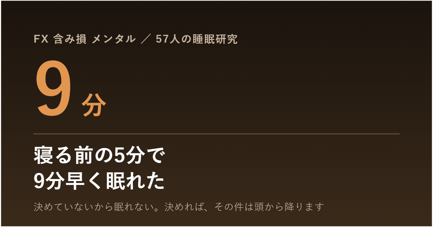  含み損を抱えた夜は、何度も口座を開いてしまう。仲値トレードは「決着のつけ方」を先に決める