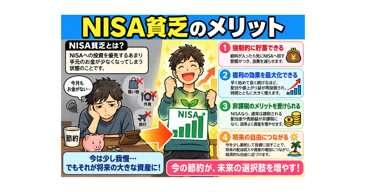 NISA貧乏とは？