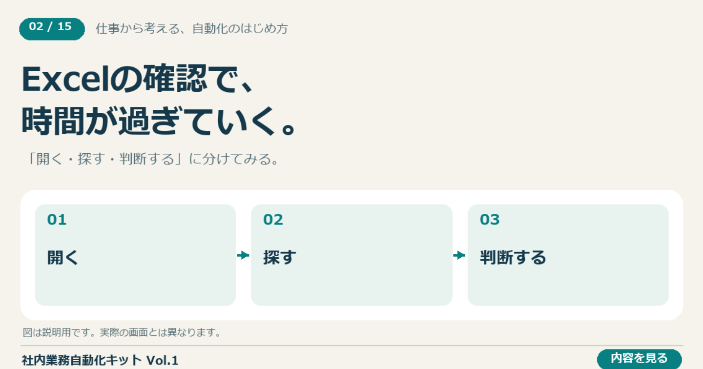 Excel確認に時間がかかるとき、最初に分けたい3つの作業