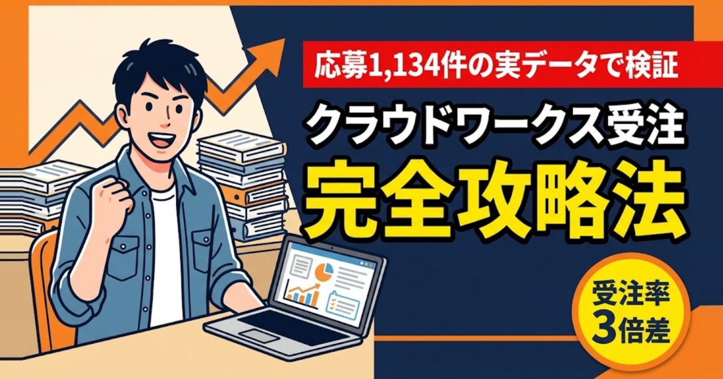 【応募1,134件の実データ】クラウドワークス受注 完全攻略法｜受注率が3倍違った「出すべき案件」の選び方