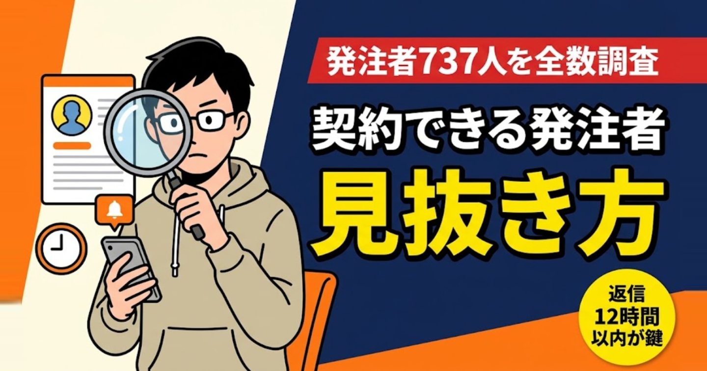 【発注者737人を全数調査】契約できる発注者の見抜き方｜受注を分けたのは「相手の返信12時間」だった