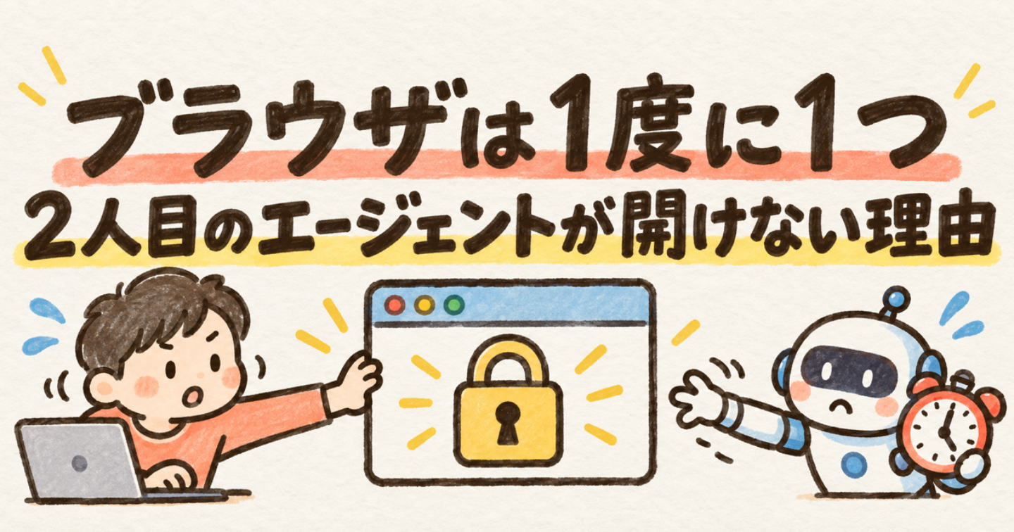 2人目のエージェントがブラウザを開けない——プロファイル競合の切り分けと、4つの起動オプションの選び方
